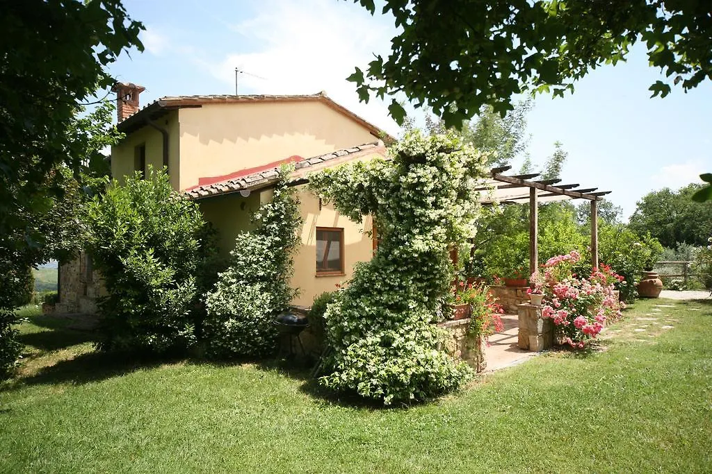 Country house Le Balze Rosse Hotel Chianciano Terme