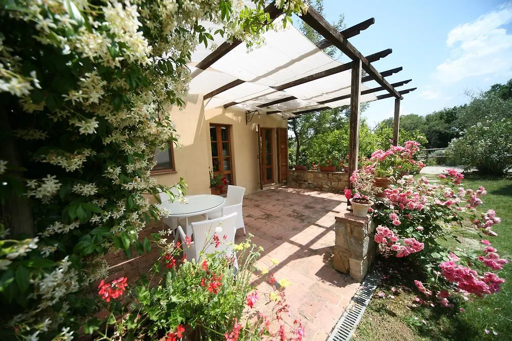Le Balze Rosse Hotel Chianciano Terme